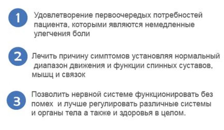 Вулфовиц это... Что такое Вулфовиц?
