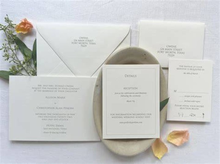51 Invitation Companies Near Me in 2020 Buy wedding invitations