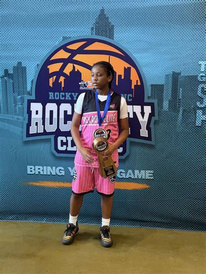 A Journey To Basketball Excellence