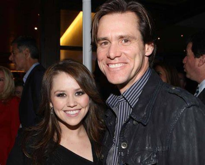 All About Jim Carrey&rsquo;s Daughter Jane Erin Carrey Future Investments
