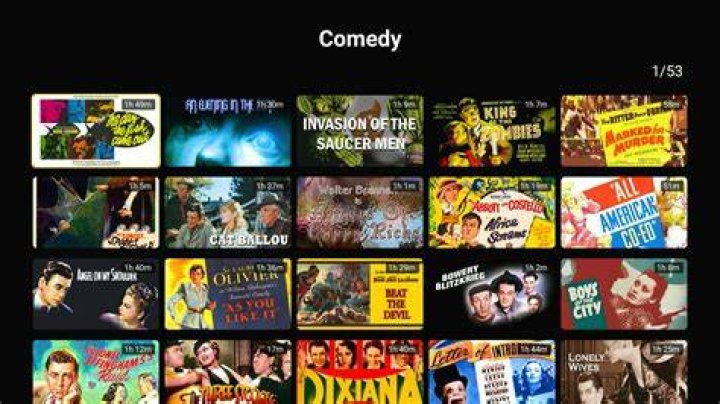 All Movies & TV Shows Where Jahking Guillory Starred Gomovies
