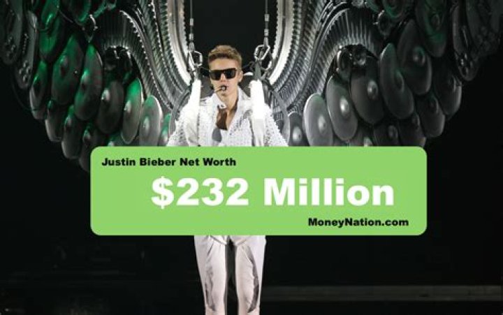 CELEBRITY MONEY Justin Bieber Net Worth 160 Million