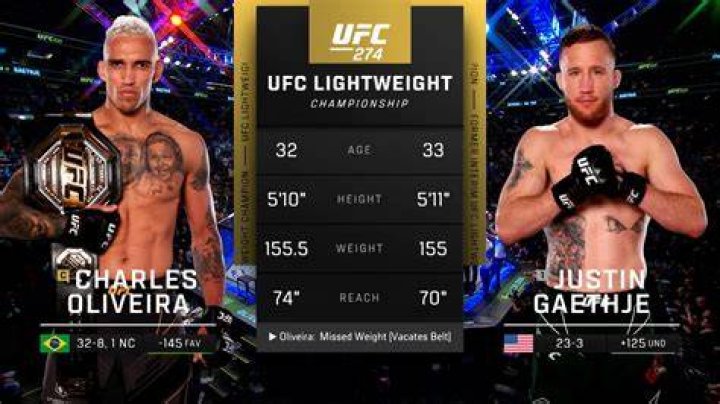 Charles Oliveria vs Justin Gaethje is on Pro Sports Extra