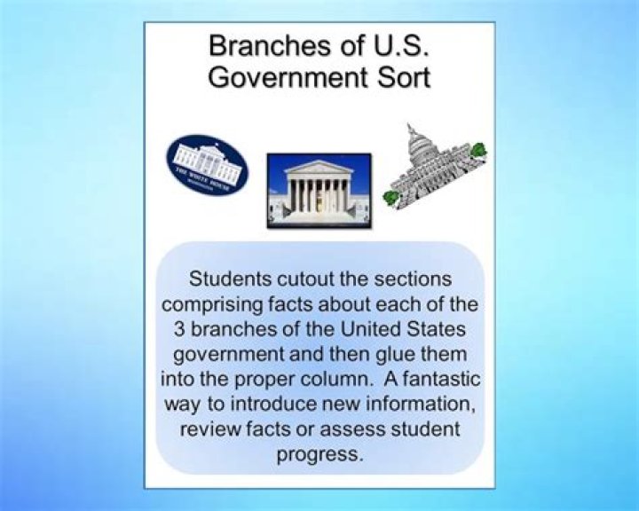 Discover If The Government's Eye Is On You