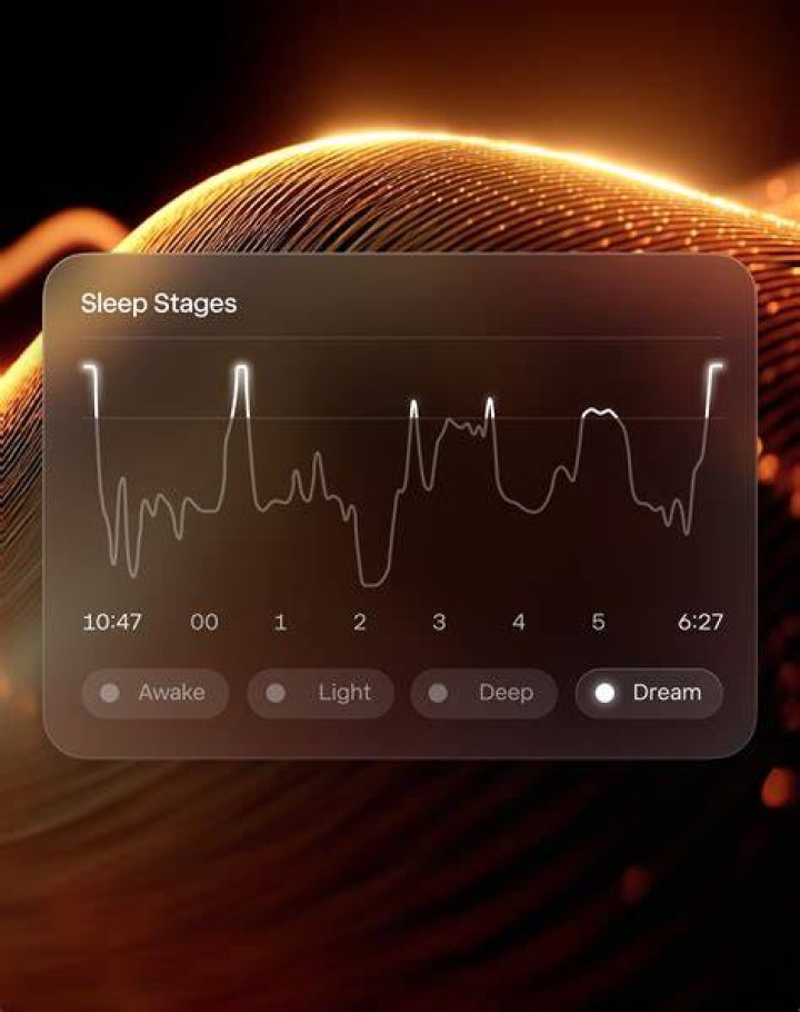 Discover The Secrets Of App Deep Sleep