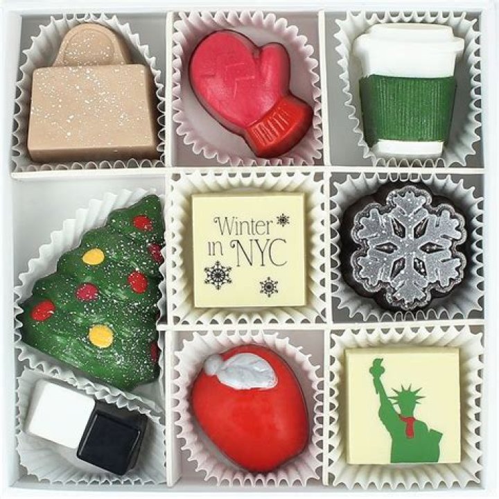 Discover The Ultimate Guide To Maggie Louise Confections' "Buy Now, Pay Later"!