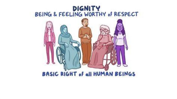 Exploitation, Disability, And Human Dignity