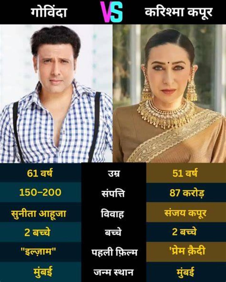 FUN TIME CLUB Karishma Kapoor