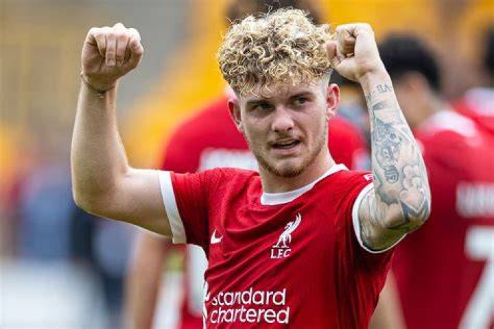 Harvey Elliott's Love Life In 2024
