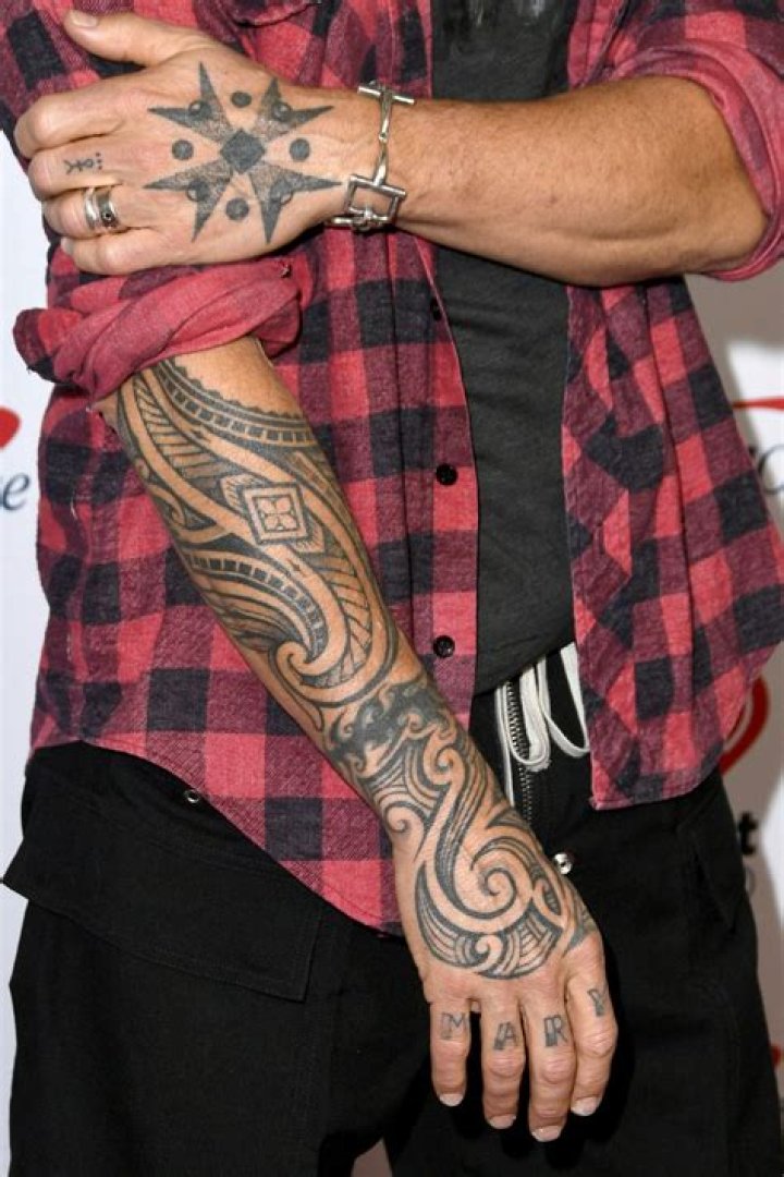 How many tattoos does Jeremy Renner have? Design and meaning explored