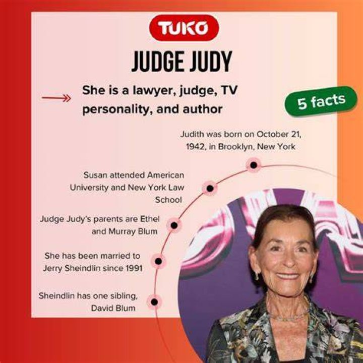 Judge Judy&rsquo;s 47 million annual salary is not unreasonable, says LA