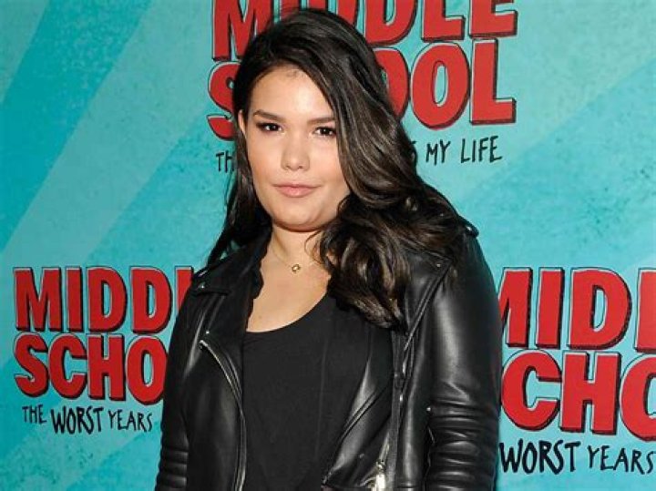 Madison De La Garza Says 'Desperate Housewives' Role Led to Eating