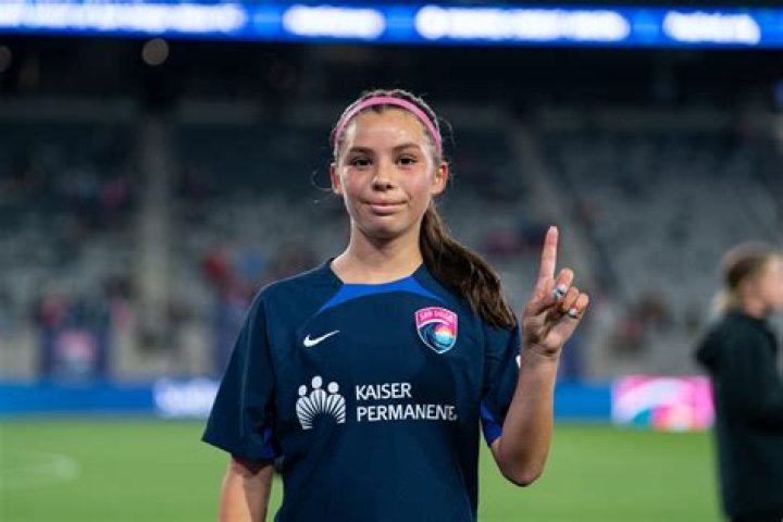 Melanie Barcenas San Diego Wave Fútbol Club