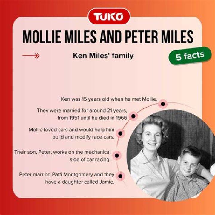Mollie Miles / The True Story Of Ford V Ferrari How Accurate Are The