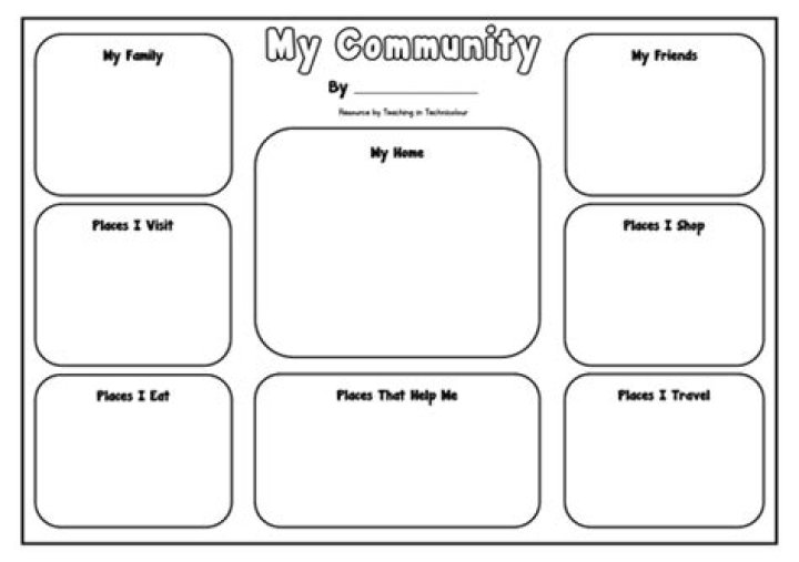 My Community Getting to know the ALL STARS Ex Fabula Connecting