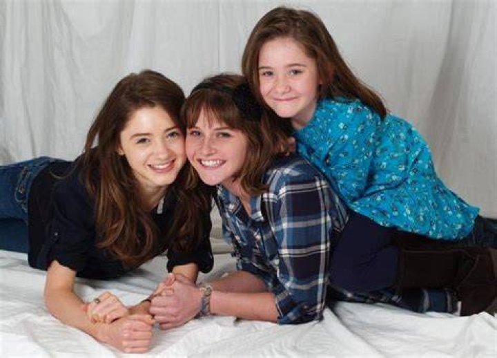 Natalia Dyer's Parents And Their Influence