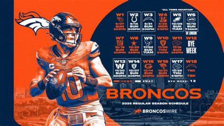 NFL news Denver Broncos sign Ha Ha ClintonDix to practice squad