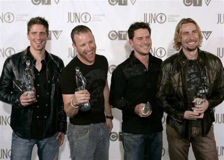 Nickelback on band's longevity and Canadian Music Hall of Fame honour