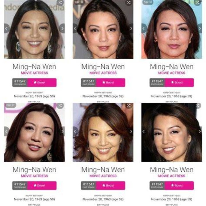 Pin on Celebrity page