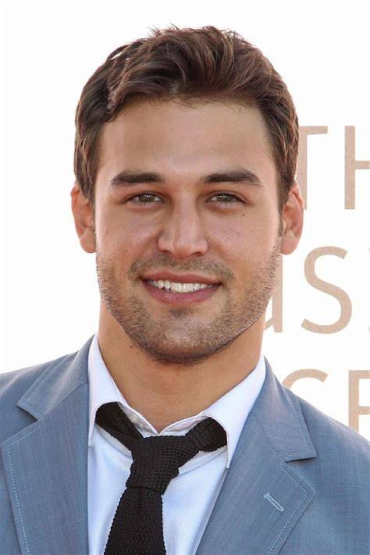 Ryan Guzman ️ Biografía resumida y corta