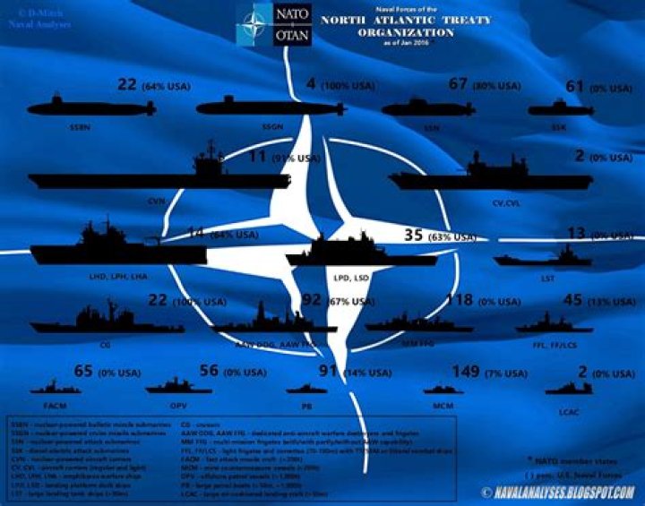 Serving NATO And The Navy, James Stavridis Looked To These Leaders For