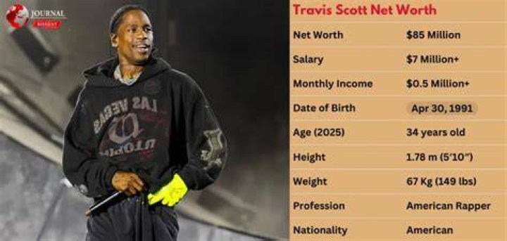 Travis Scott Age, Net Worth, Girlfriend, Family, Height and Biography