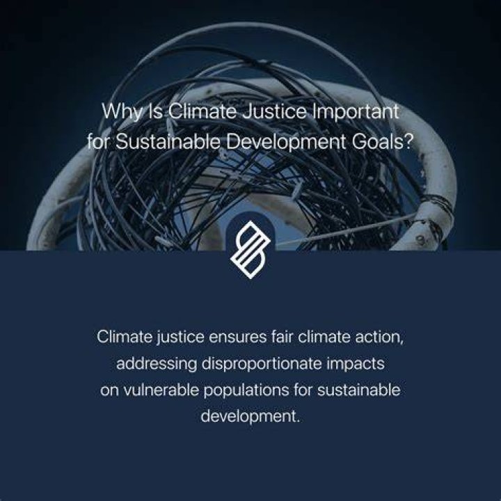 Uncovering Climate Justice, Gender, And Sustainable Development