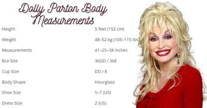 Unveiling Dolly Parton's Height: Uncovering Surprising Insights