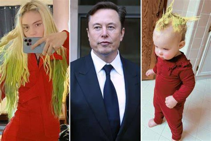 Unveiling The Enigma: Grimes Child