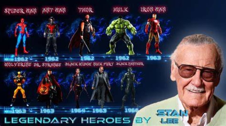 Unveiling The Secrets Of Stan Lee's Net Worth