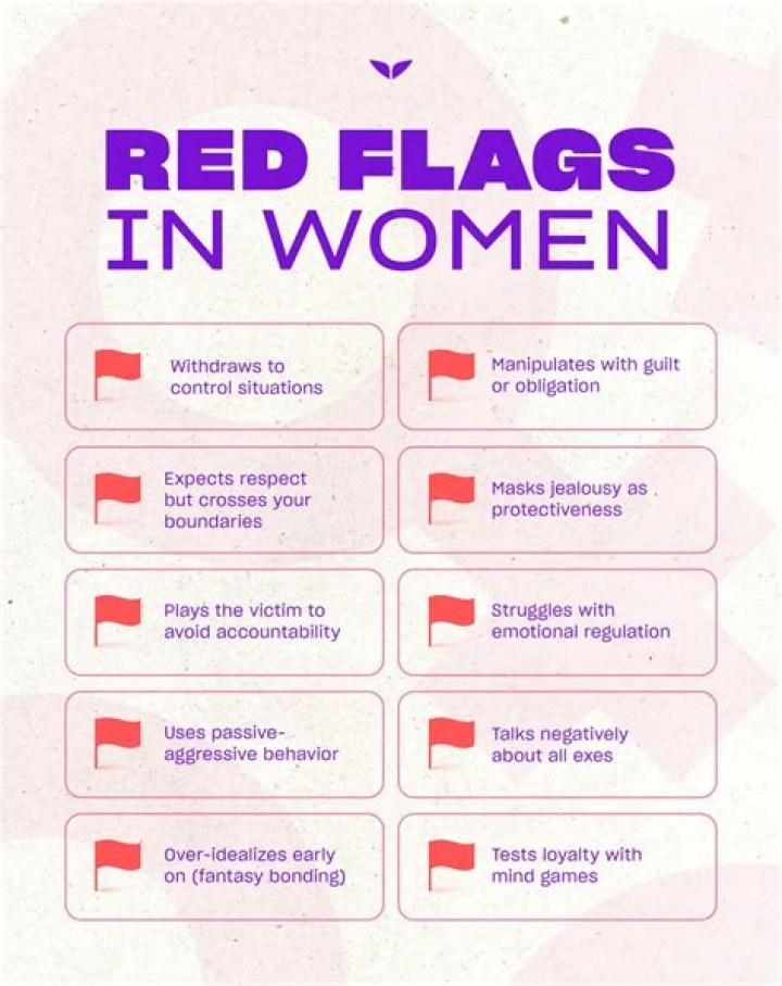 What are red flags on background check?