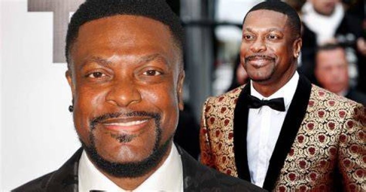 WTF Happened to CHRIS TUCKER? YouTube